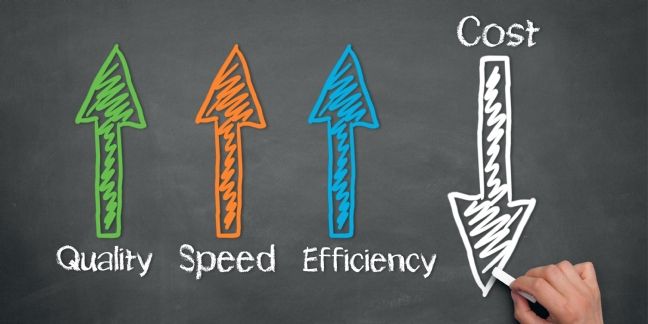 Lean purchasing et excellence opérationnelle des achats