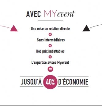 MICE - Organiser soi-même ses événements et faire des économies