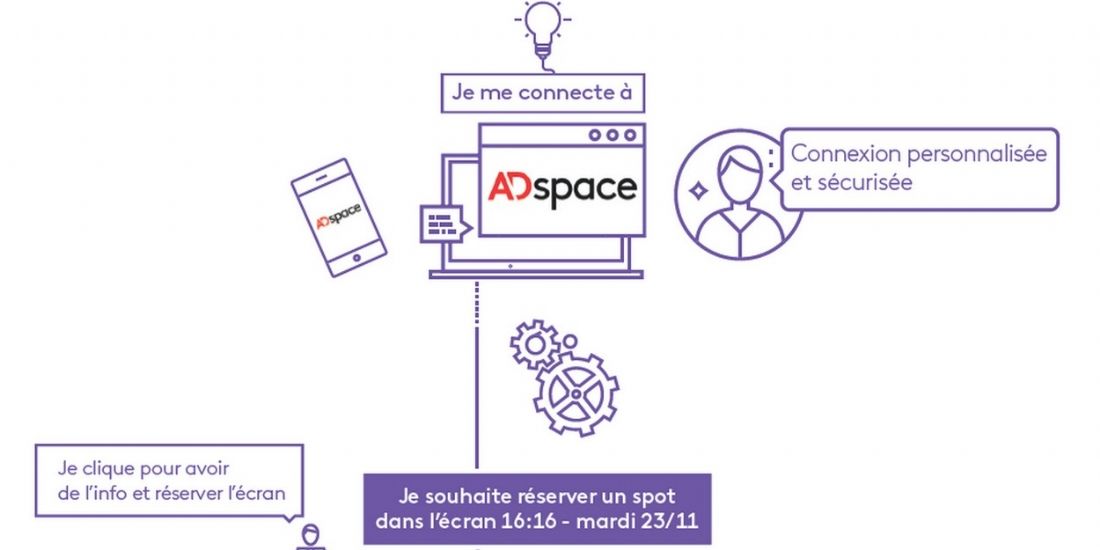 CGV 2019 : FranceTV Publicité promet efficacité et qualité