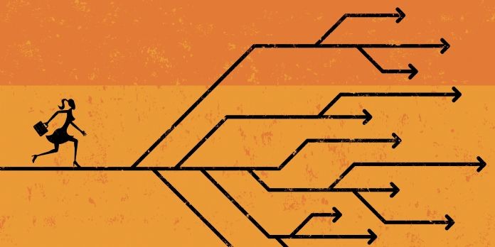 The choice of the program The choice of the program