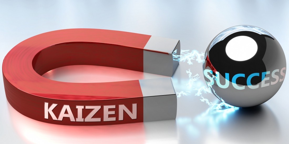 Pour un management des achats Kaizen au quotidien